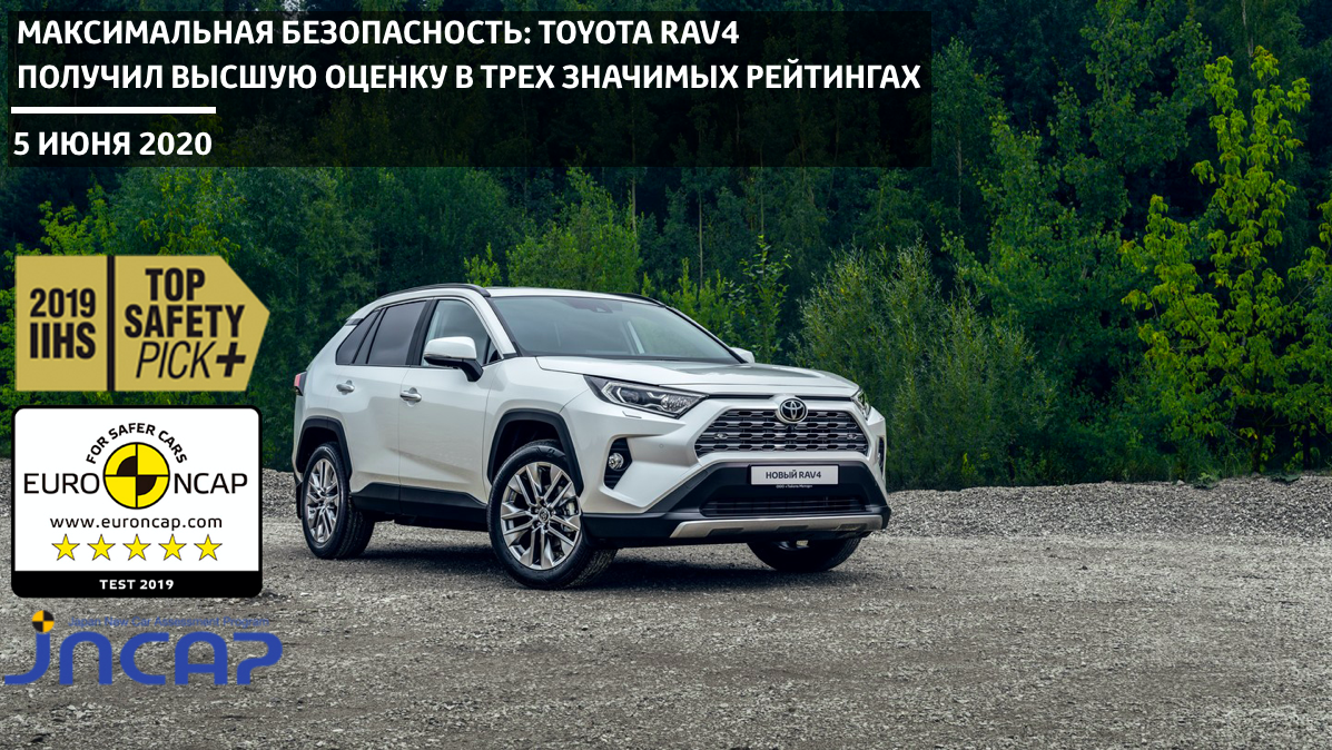 Изображение на странице Последние новости и события в мире Toyota Тойота Центр Саранск