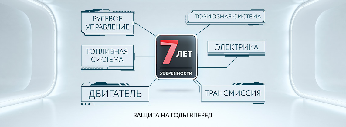 Изображение на странице Последние новости и события в мире Toyota Тойота Центр Саранск
